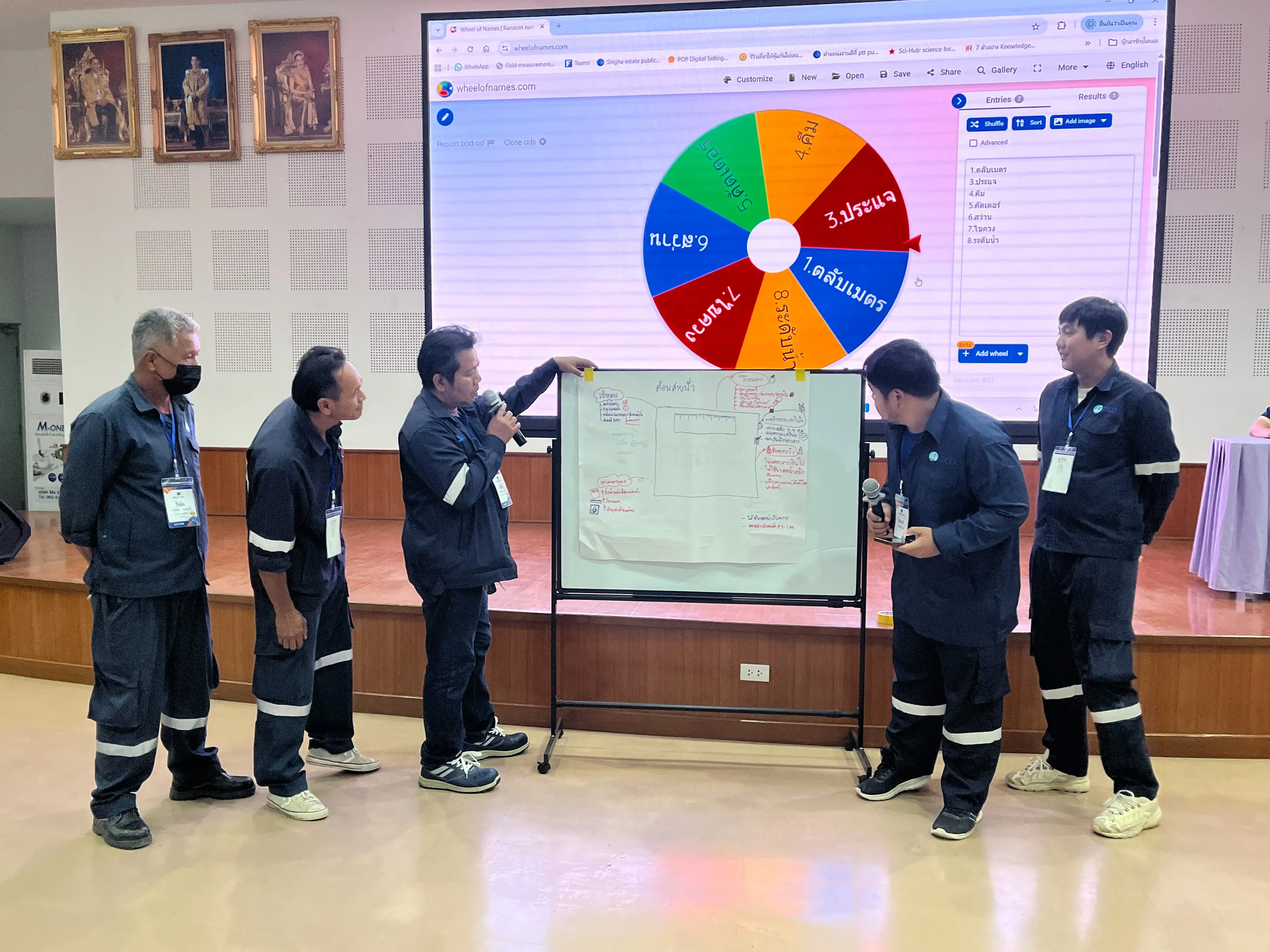 Smart Chief : Developing People, Delivering Excellence.